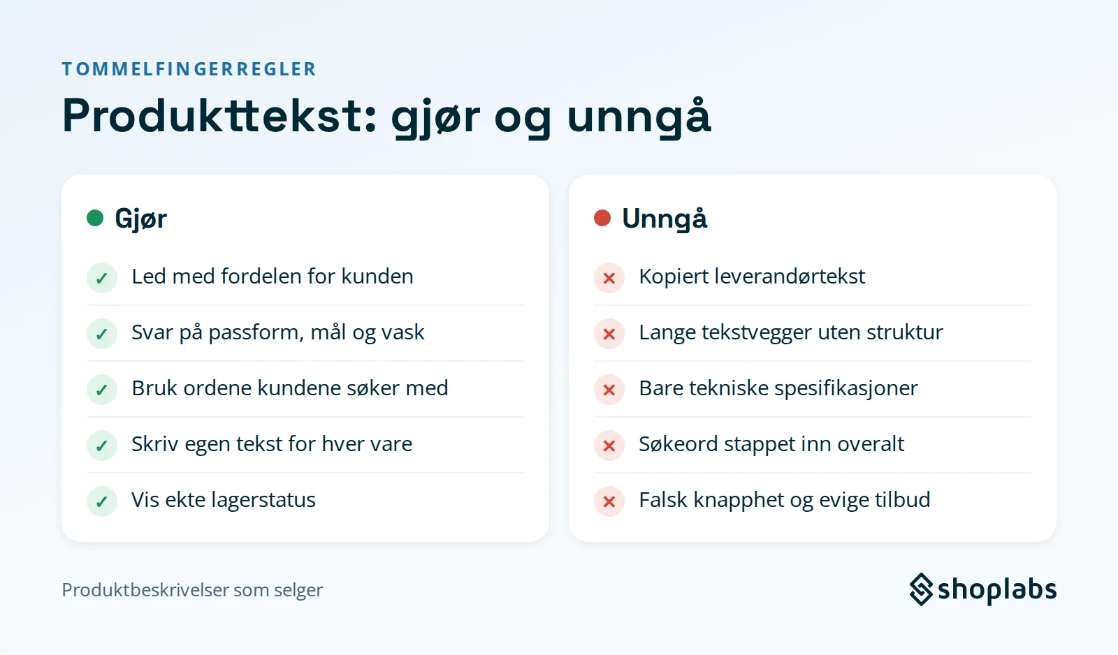 Gjør og unngå for produkttekster. Gjør: led med fordelen, svar på passform, mål og vask, bruk ordene kundene søker med, skriv egen tekst for hver vare og vis ekte lagerstatus. Unngå: kopiert leverandørtekst, tekstvegger, bare tekniske spesifikasjoner, søkeordstapping og falsk knapphet